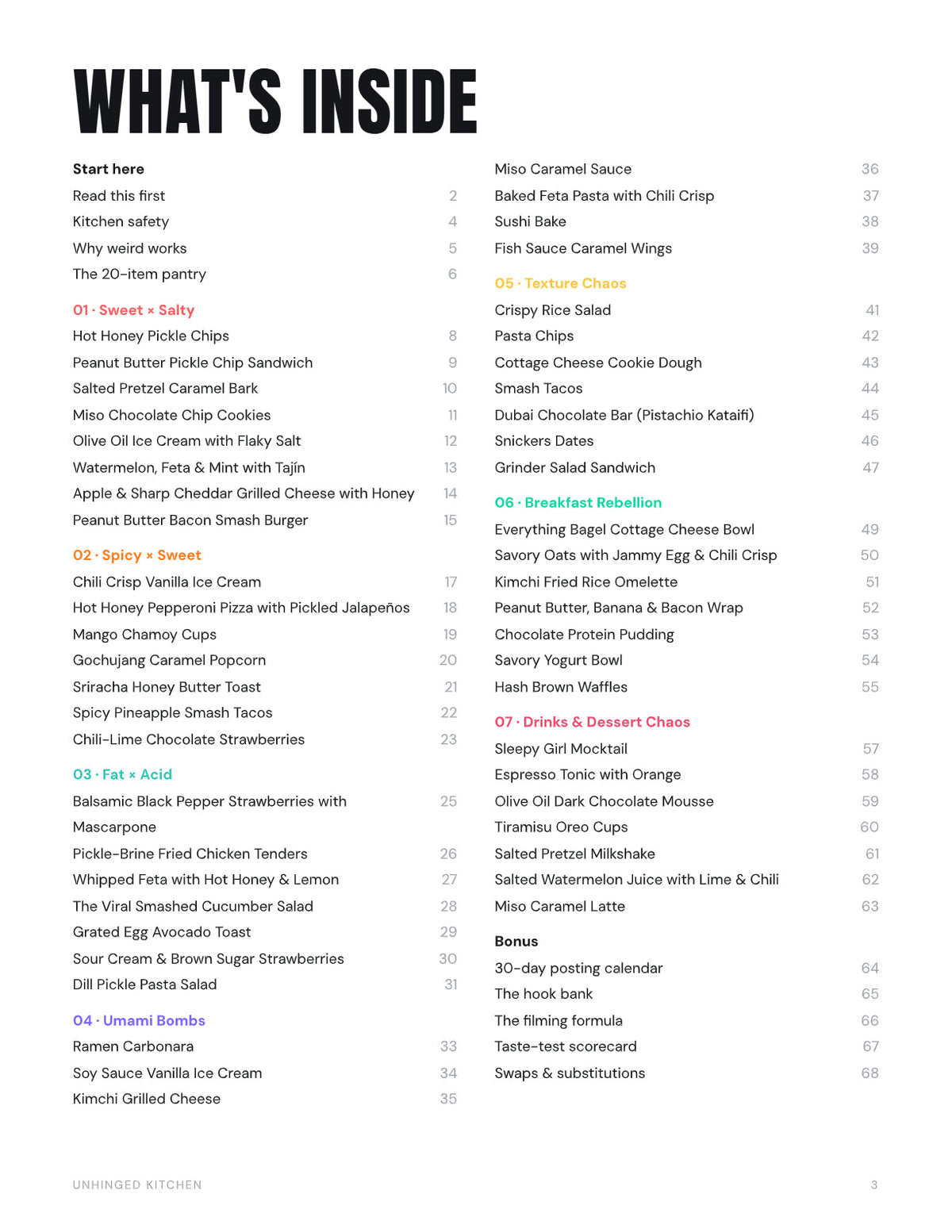 Unhinged Kitchen: 50 Weird Food Combos That Actually Taste Good (PDF Cookbook)